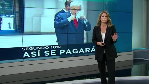 Meganoticias Prime - Viernes 04 de diciembre 2020