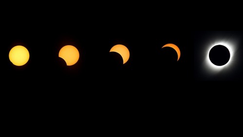 Eclipse, conjunción de planetas y lluvias de estrellas: Los fenómenos que restan por ver en 2020