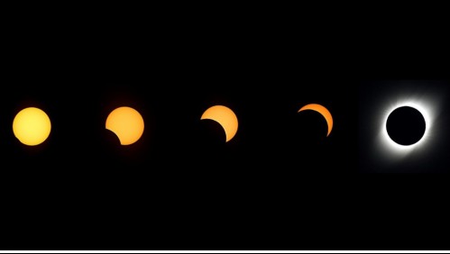 Sigue la transmisión en vivo del Eclipse Solar 2020