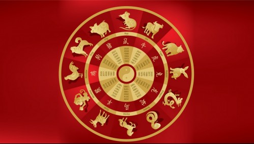 Horóscopo chino: ¿A qué animal le corresponde el 2021?