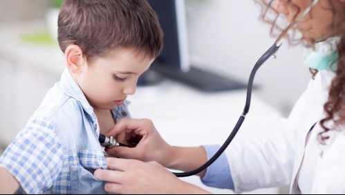 Bono Control Niño Sano 2021: ¿Cómo se accede a este beneficio?