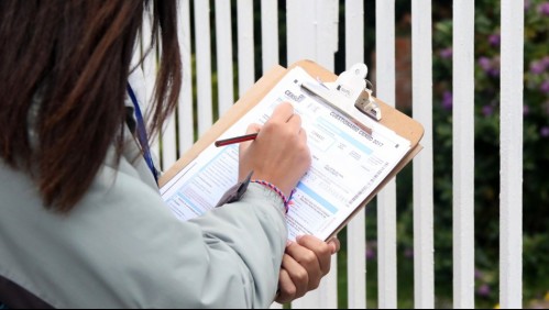 Sueldos de hasta $1.2 millones: Buscan a 1.800 personas para realizar encuesta agrícola