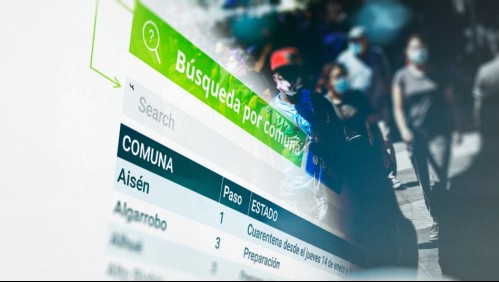 Cuarentenas: Revisa en qué fase del Plan Paso a Paso se encuentra tu comuna