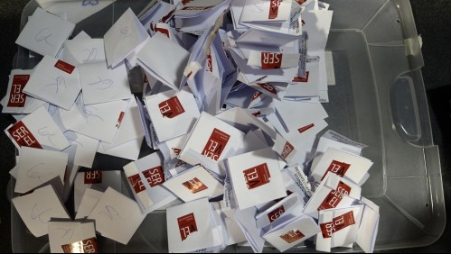 Elecciones: ¿Qué distrito que te corresponde según tu comuna?