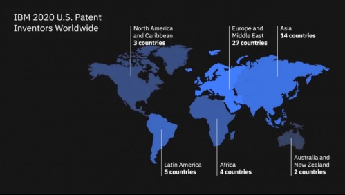 IBM encabeza la lista de patentes de EE. UU. por 28° año consecutivo y con grandes innovaciones