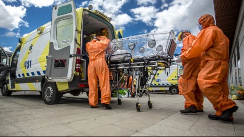 Coronavirus: Minsal reporta 2.547 nuevos casos y 20 fallecidos