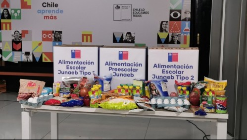 Alimentación Escolar: Estos son los productos que contiene la Canasta Junaeb 2021