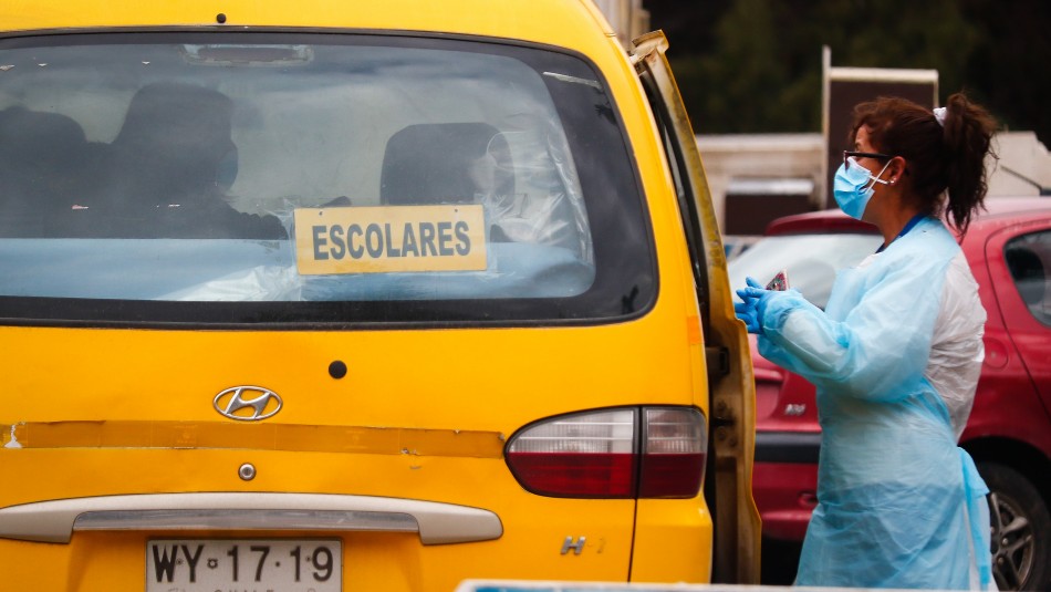 Mascarilla obligatoria: Autoridades entregan recomendaciones para uso del transporte escolar Mascarilla obligatoria: Autoridades entregan recomendaciones para uso del transporte escolar