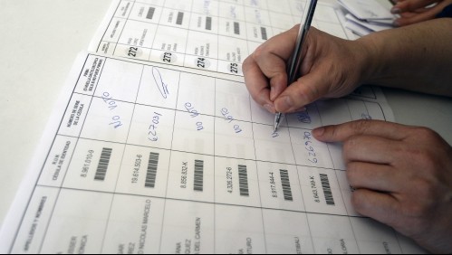 Distrito 8: Revisa la lista de candidatos a constituyentes