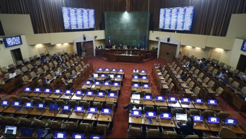 Cámara de Diputados aprueba extender el estado de excepción hasta el 30 de junio