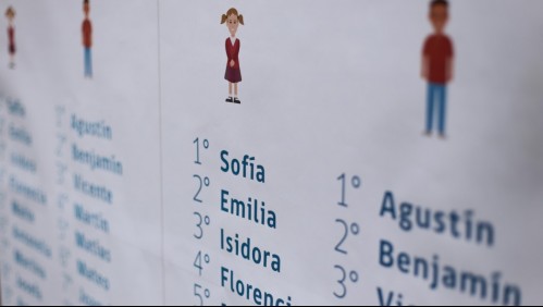 Cambio del orden de apellidos queda listo para votarse en el Senado