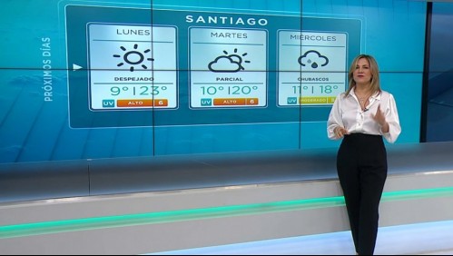Lluvia en Santiago: revisa en qué sector se pronostican y la cantidad de agua esperada