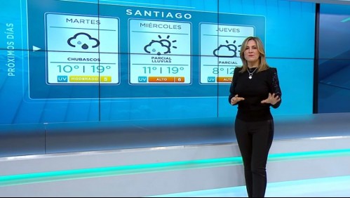 Lluvia en Santiago: conoce desde qué hora comenzará a caer agua