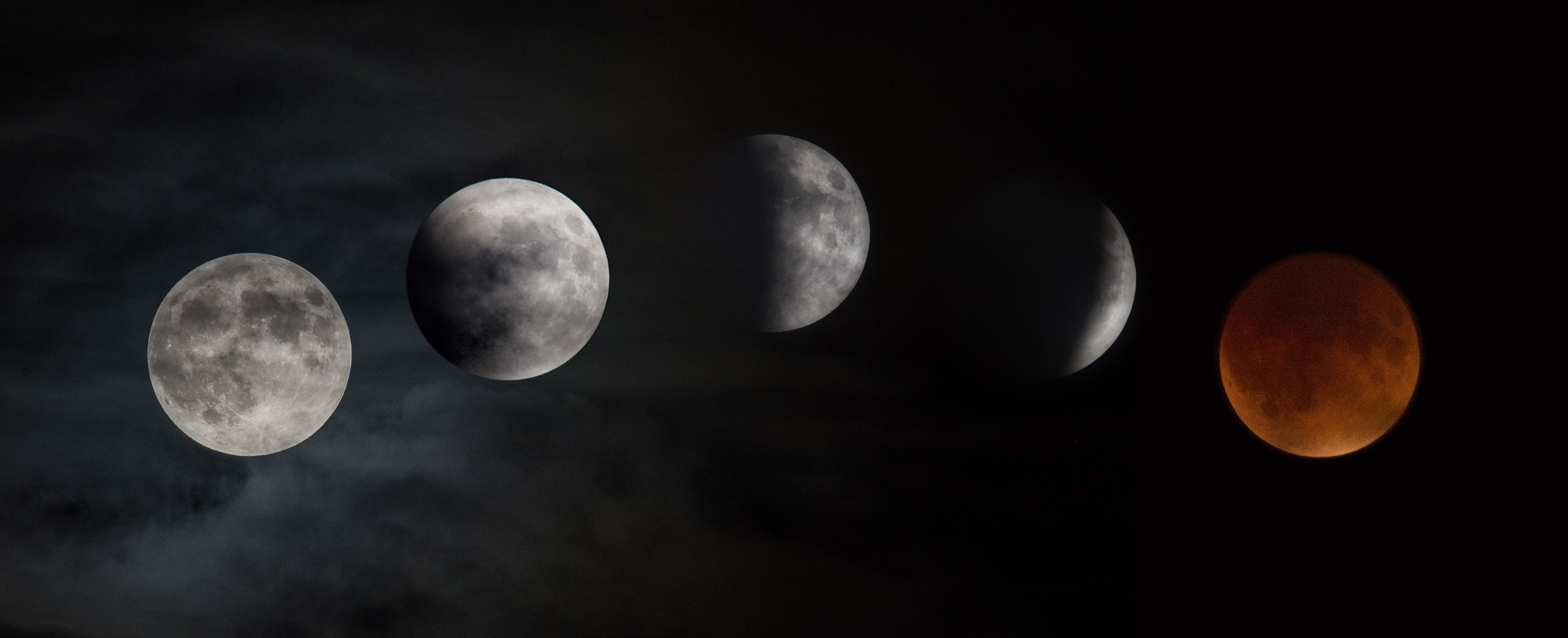 Fases del eclipse lunar