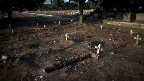 El mes más letal de la pandemia en Brasil: Abril cierra con más de 82 mil muertes