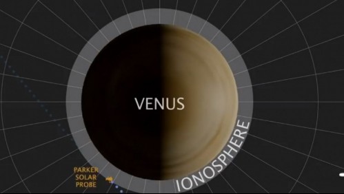 Planeta Futuro - Captan extraña frecuencia de radio desde Venus