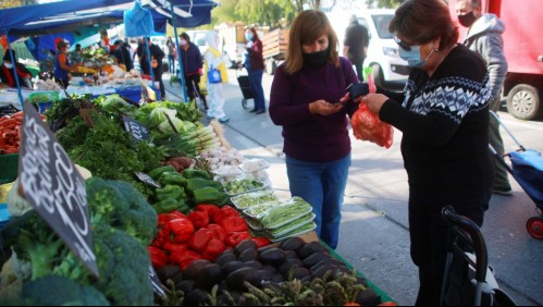 Polémica por fijación de precios de la canasta familiar: ¿Qué efectos podría traer la medida?