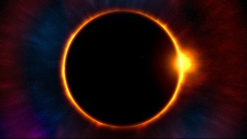 Eclipse anillo de fuego: ¿En qué ciudades se podrá ver?