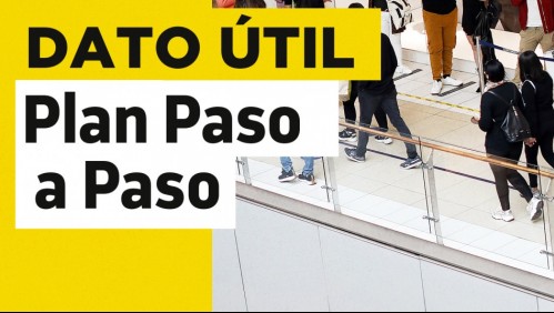 Cuarentenas: Conoce todas las comunas que permanecen en confinamiento total en Chile