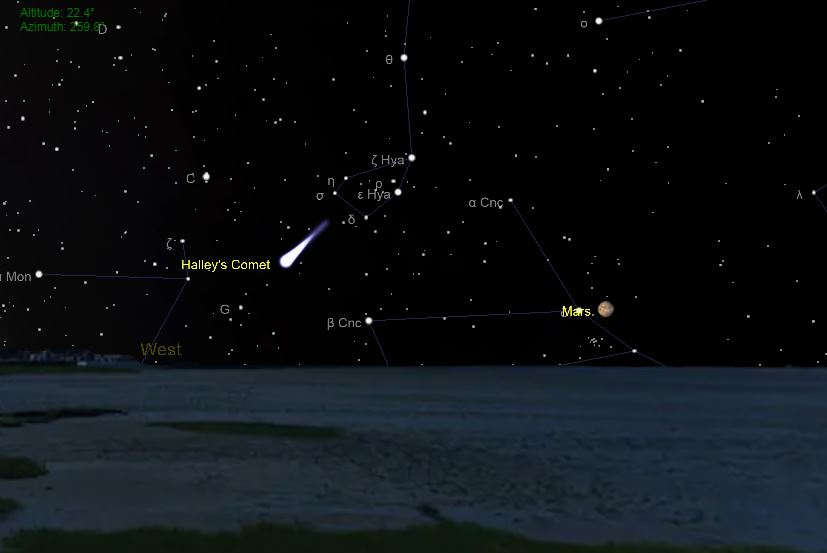 Ubicación del cometa en el cielo nocturno a las 19:00 horas del sábado 26 de junio