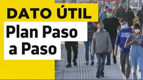 Plan Paso a Paso: Conoce los cambios de fase de este sábado 26 de junio