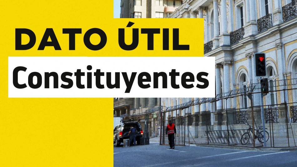 Convención Constitucional: Este es el Convención Constitucional: Este es el