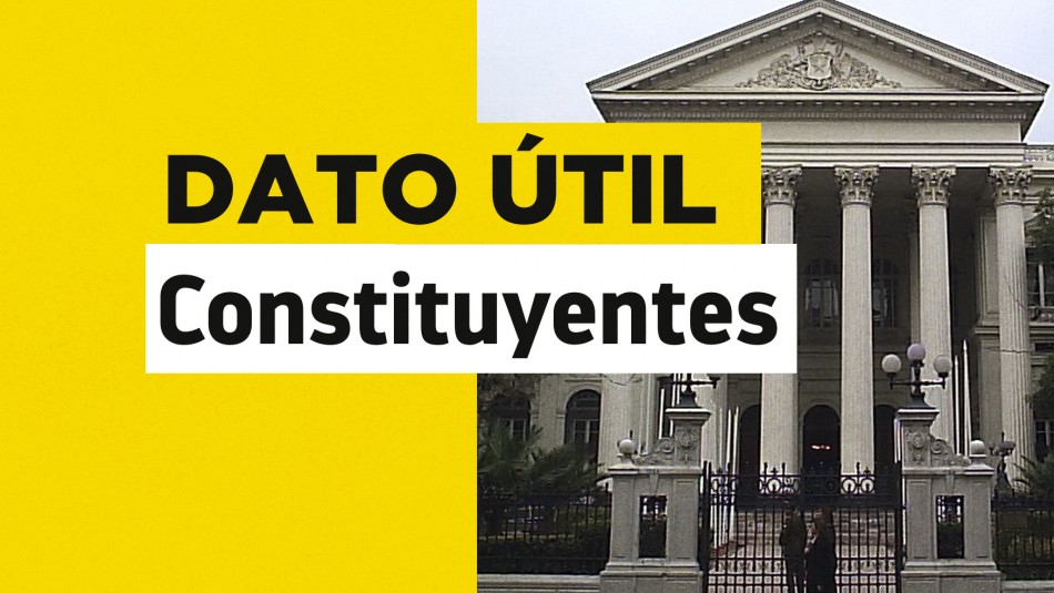 Nueva Constitución: Revisa quiénes son los constituyentes de La Lista del Pueblo Nueva Constitución: Revisa quiénes son los constituyentes de La Lista del Pueblo