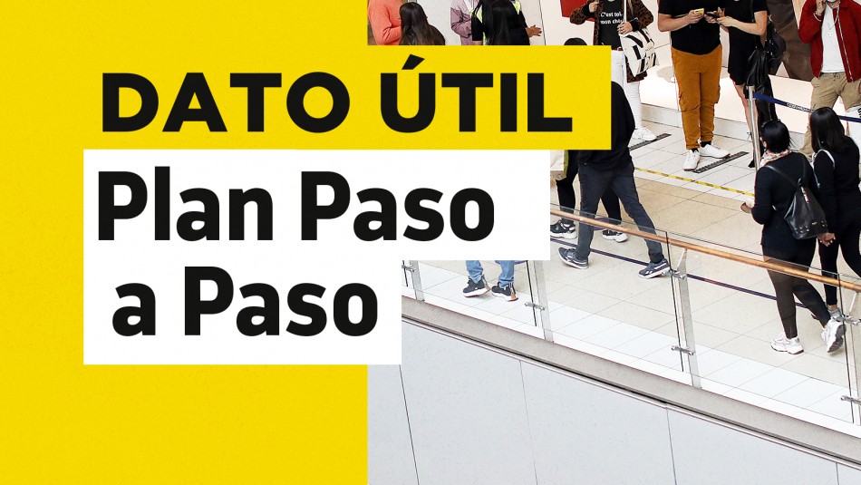 Cuarentenas: Conoce todas las comunas que permanecen en confinamiento total en Chile Cuarentenas: Conoce todas las comunas que permanecen en confinamiento total en Chile