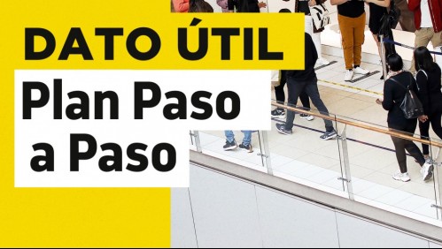 Plan Paso a Paso: Conoce los cambios de fase de este sábado 3 de julio