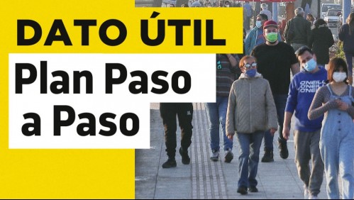 Plan Paso a Paso: Conoce los cambios de fase de este lunes 5 de julio