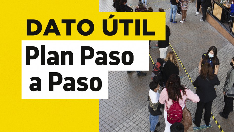 Cuarentenas: Conoce todas las comunas que permanecen en confinamiento total en Chile Cuarentenas: Conoce todas las comunas que permanecen en confinamiento total en Chile