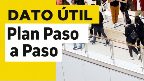 Cambios al Plan Paso a Paso: ¿Cuándo entran en vigencia las nuevas medidas?