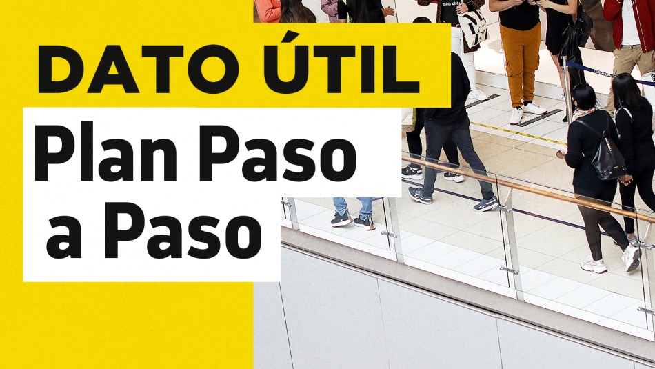 cambios-plan-paso-a-paso-nuevos-aforos Cambios plan paso a paso nuevos aforos
