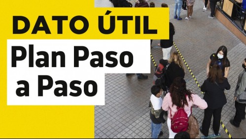 Cambios en Plan Paso a Paso: ¿Cuáles son los eventos sin interacción del público?