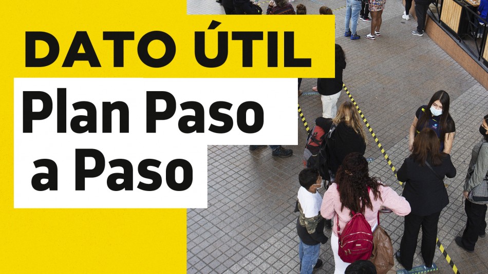 cambios-plan-paso-a-paso-nuevos-aforos Cambios plan paso a paso nuevos aforos