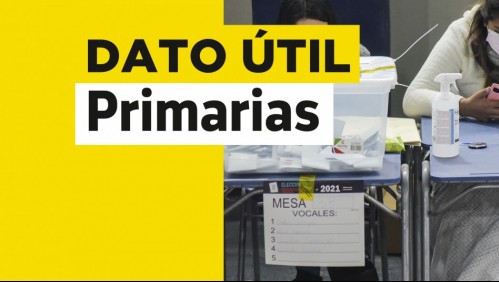 Primarias Presidenciales: ¿Por cuántos candidatos hay que votar?