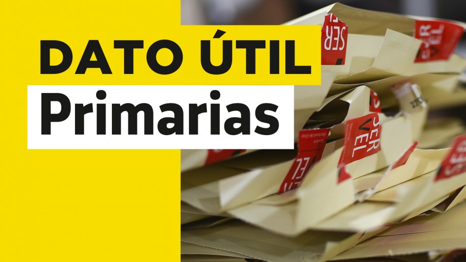 primarias-presidenciales-2021 Primarias presidenciales 2021