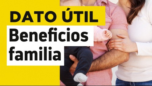 Bonos para las familias: Conoce aquí los beneficios y pagos que puede recibir tu hogar