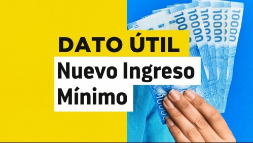 Ingreso Mínimo Mensual: Estos son los nuevos montos que reciben los beneficiarios