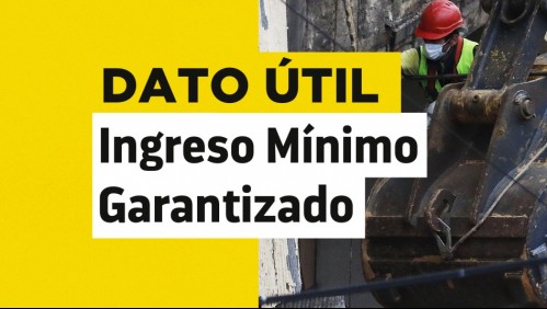 Ingreso Mínimo Garantizado: ¿Cuánto plazo tengo para cobrar este beneficio?