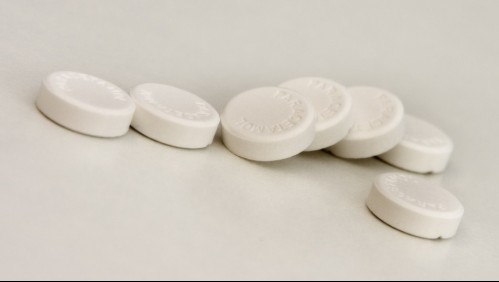 Paracetamol: Conoce los riesgos asociados al consumo prolongado de este medicamento