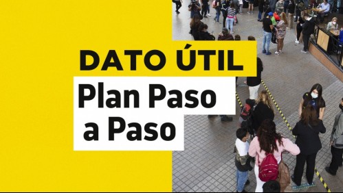 Plan Paso a Paso: ¿Cuáles son los aforos en comunas en Fase 1 de Cuarentena?