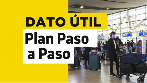 Plan Paso a Paso: ¿Cuáles son los aforos en comunas en fase 2 de Transición?