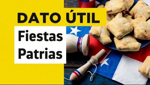 Fiestas Patrias: Conoce las comunas que no realizarán fondas para el 18 de septiembre