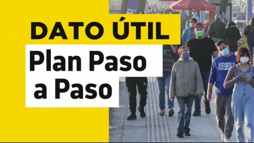 Plan Paso a Paso: Las comunas que avanzan a Fase 4 de Apertura este sábado 7 de agosto