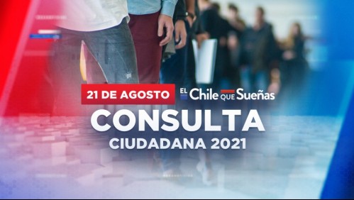 Consulta Ciudadana 2021 ¿Es obligatorio votar?
