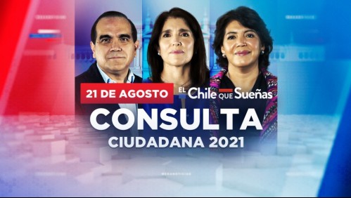 ¿Quiénes son los candidatos de la Consulta Ciudadana 2021?