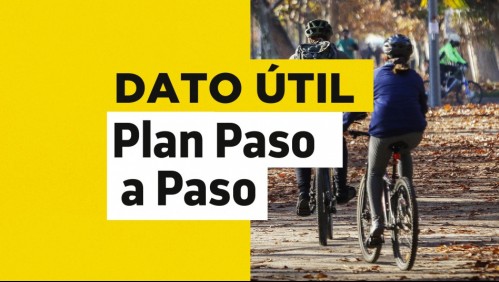 Toda la RM a Fase 4: Conoce los aforos según el Plan Paso a Paso