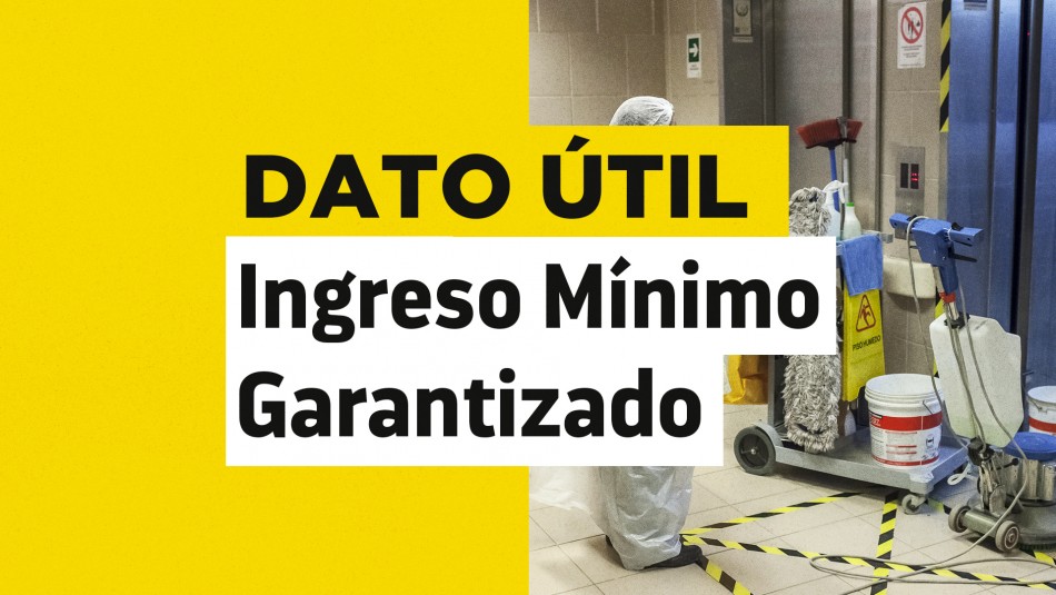 ingreso-minimo-garantizado-fecha-de-pago Ingreso Mínimo Garantizado fecha de pago