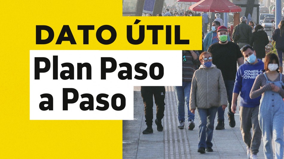 cambios-de-fase-miercoles-1-de-septiembre Cambios de fase miercoles 1 de septiembre